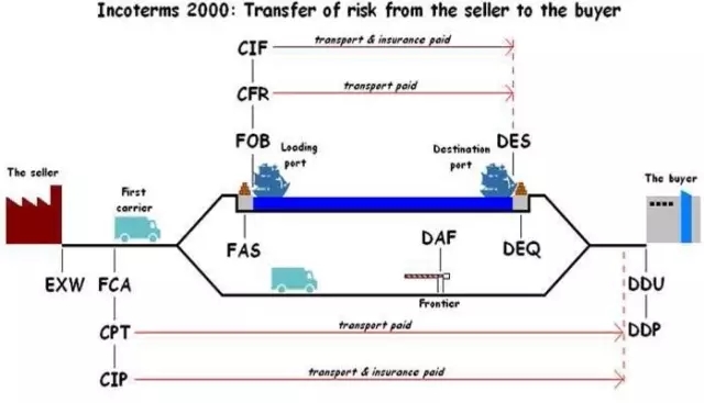 亚洲码欧美码一区二区三区