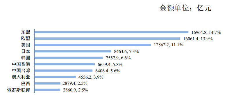 亚洲码欧美码一区二区三区