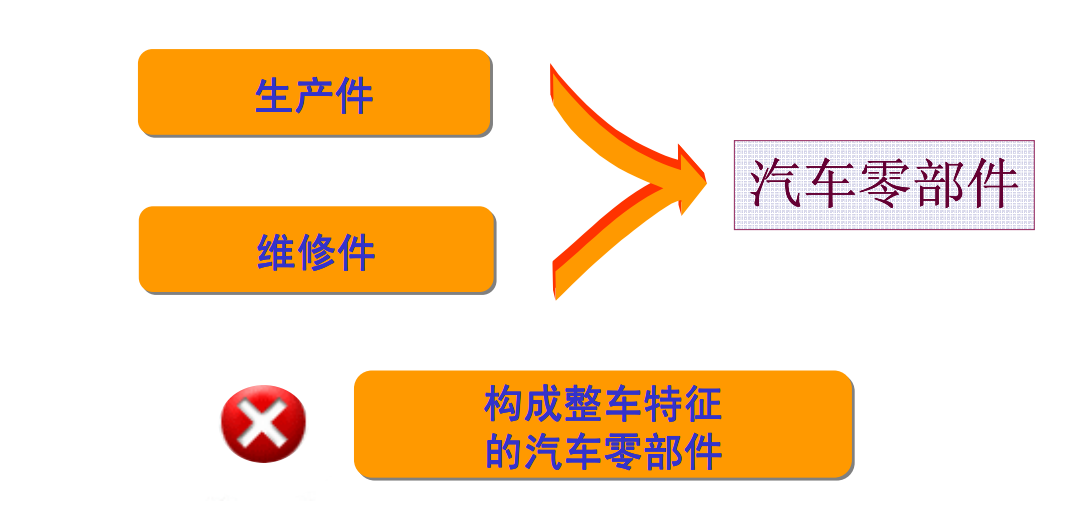 亚洲码欧美码一区二区三区