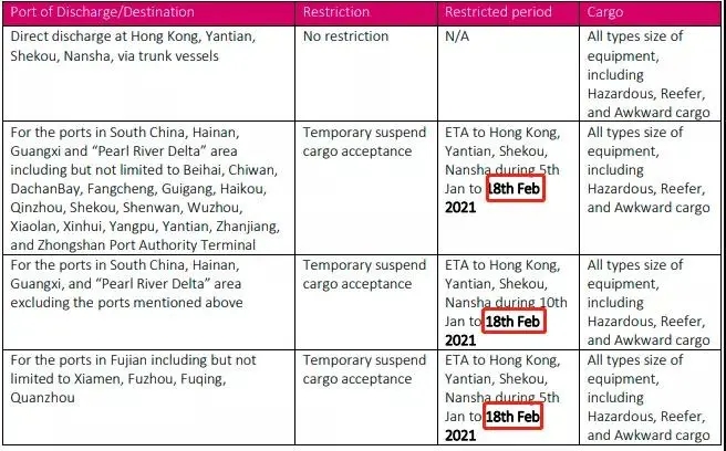 亚洲码欧美码一区二区三区