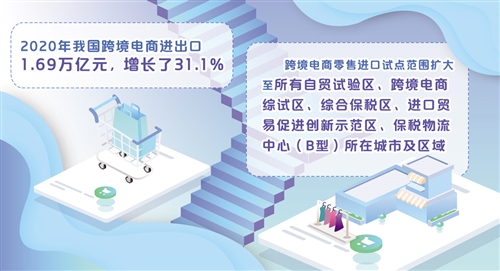 亚洲码欧美码一区二区三区