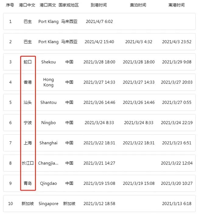 亚洲码欧美码一区二区三区