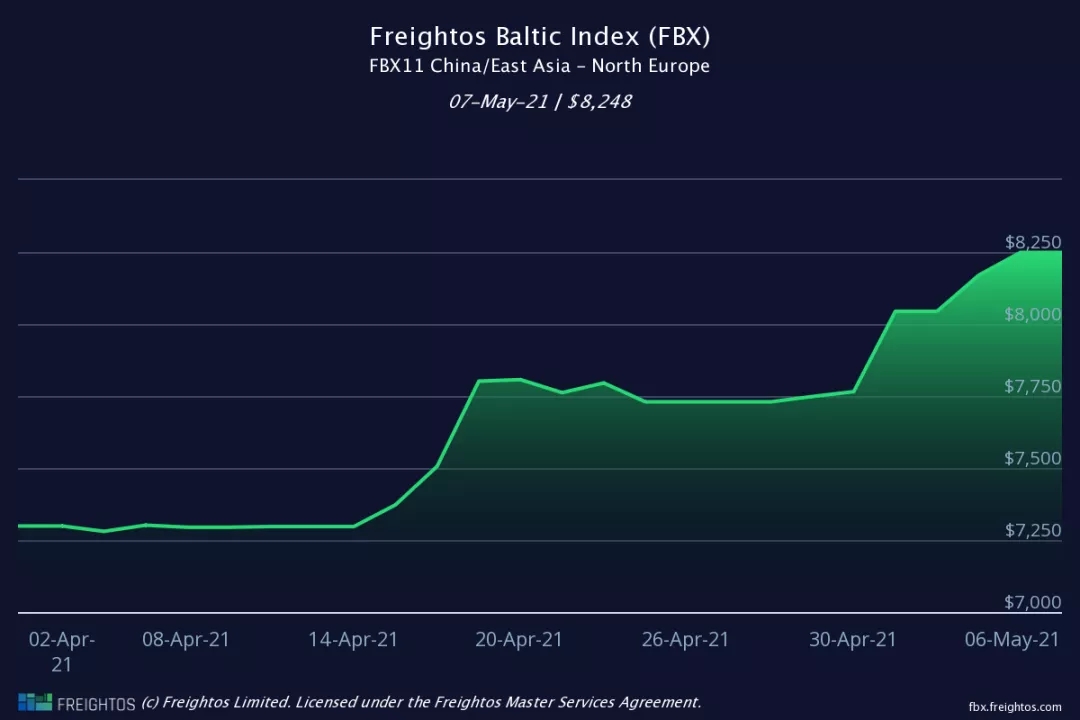 亚洲码欧美码一区二区三区