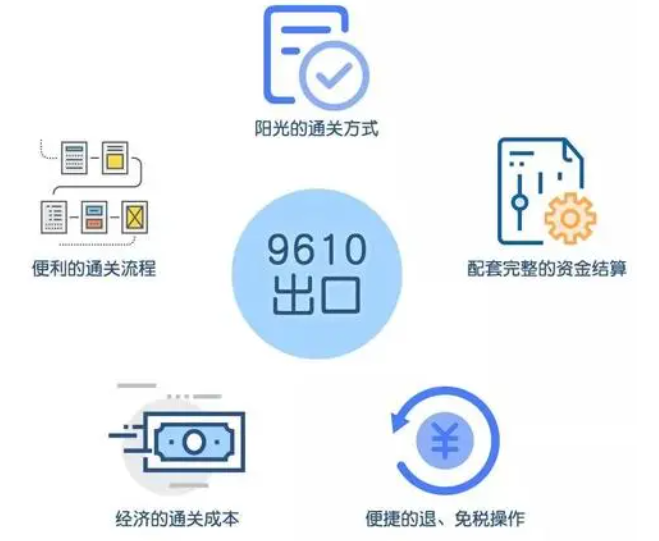 亚洲码欧美码一区二区三区