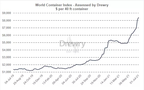亚洲码欧美码一区二区三区