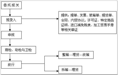 亚洲码欧美码一区二区三区