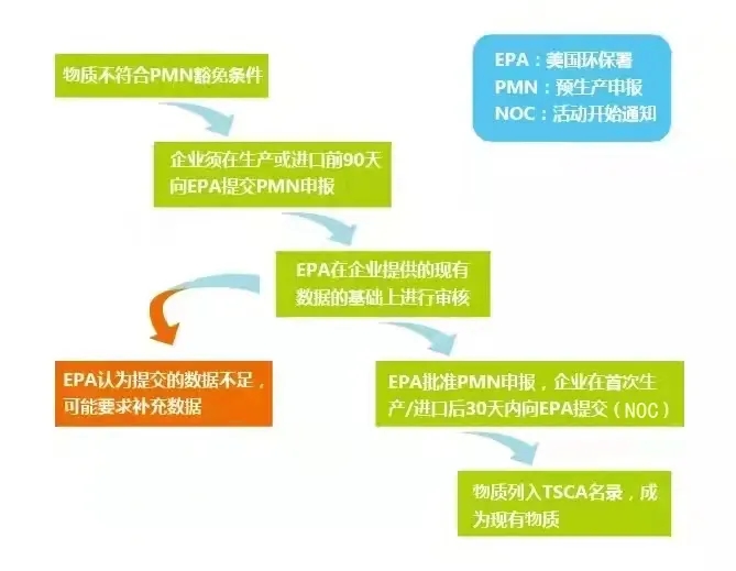 亚洲码欧美码一区二区三区