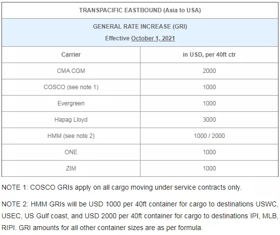 亚洲码欧美码一区二区三区
