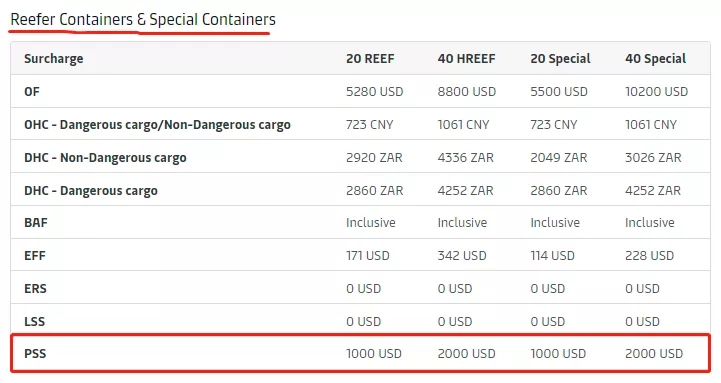 亚洲码欧美码一区二区三区