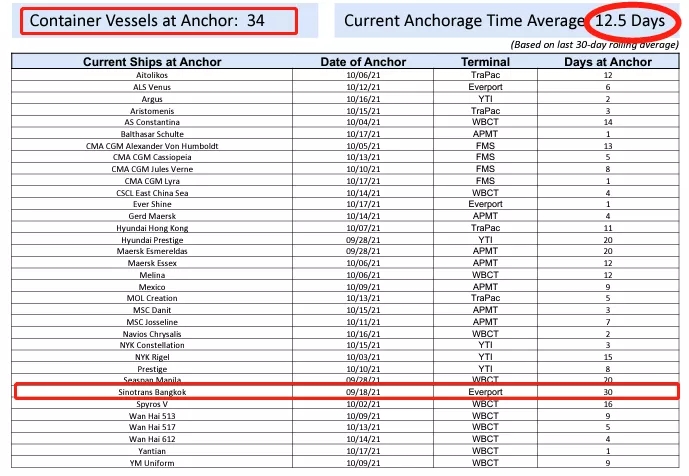 亚洲码欧美码一区二区三区