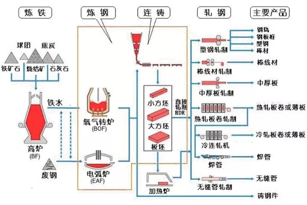 亚洲码欧美码一区二区三区