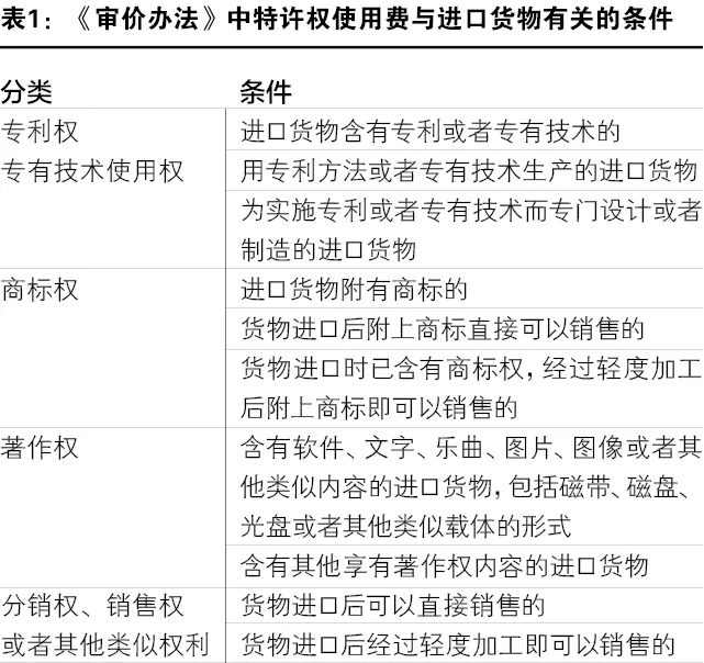 亚洲码欧美码一区二区三区