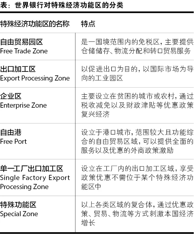 亚洲码欧美码一区二区三区