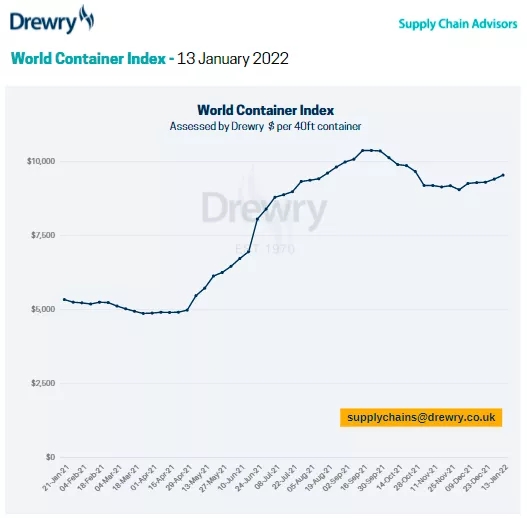 亚洲码欧美码一区二区三区