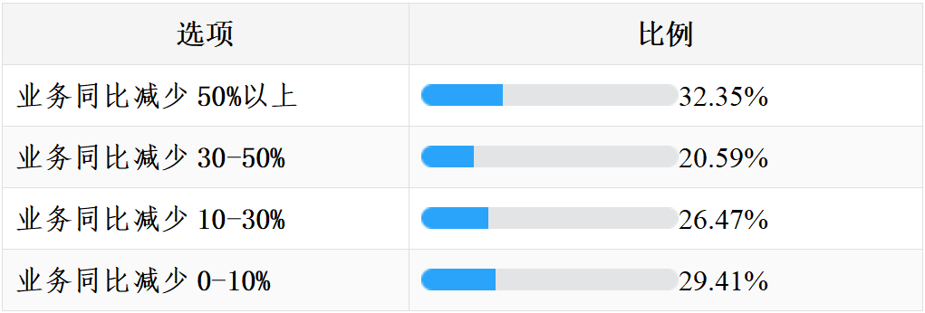 亚洲码欧美码一区二区三区