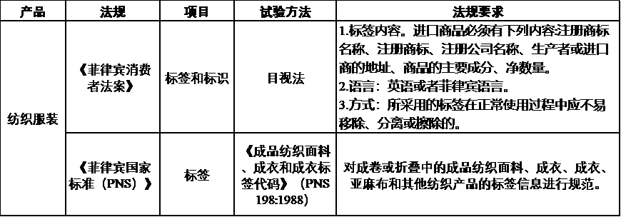 亚洲码欧美码一区二区三区