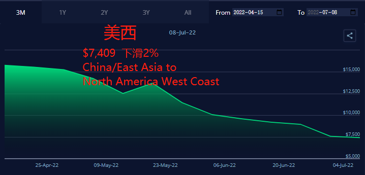 亚洲码欧美码一区二区三区