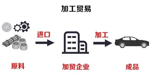 亚洲码欧美码一区二区三区