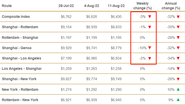 亚洲码欧美码一区二区三区