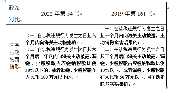 亚洲码欧美码一区二区三区