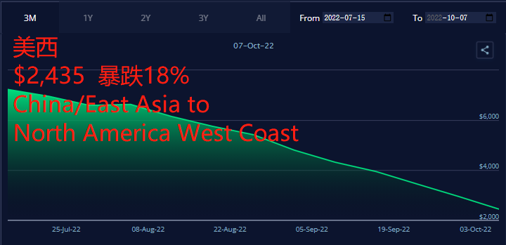 亚洲码欧美码一区二区三区