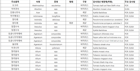 亚洲码欧美码一区二区三区