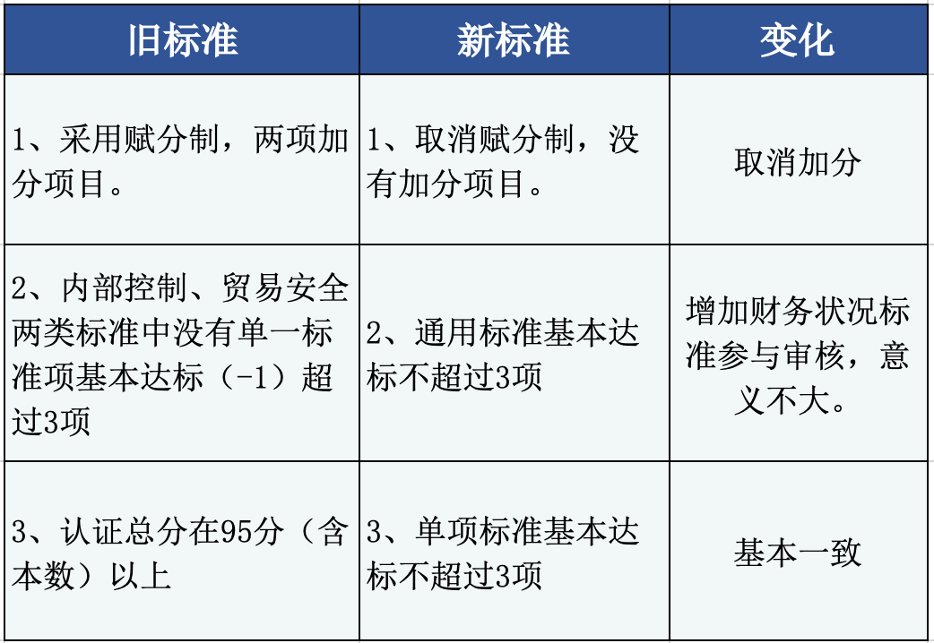 亚洲码欧美码一区二区三区