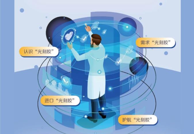 亚洲码欧美码一区二区三区