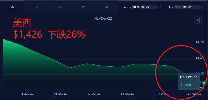 亚洲码欧美码一区二区三区