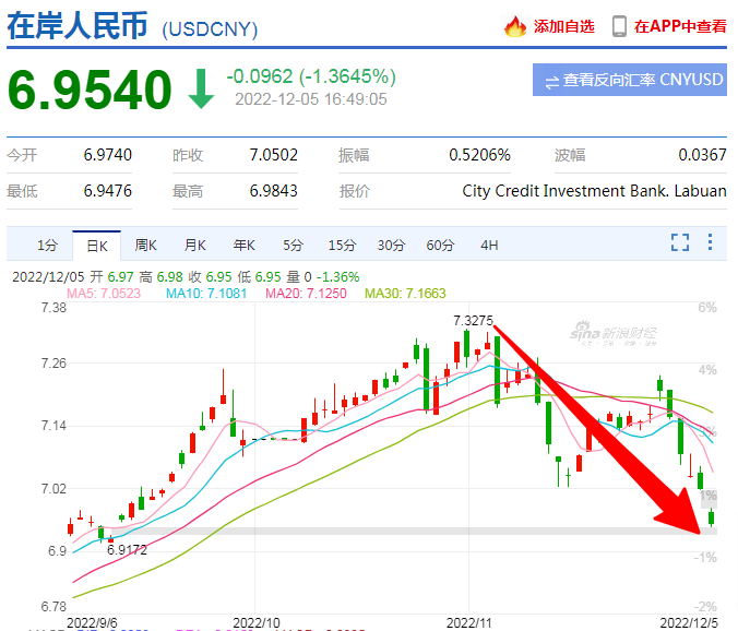 亚洲码欧美码一区二区三区