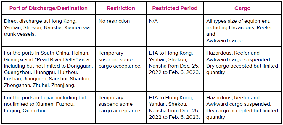 亚洲码欧美码一区二区三区
