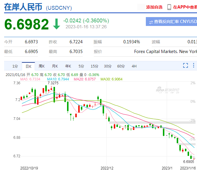 亚洲码欧美码一区二区三区