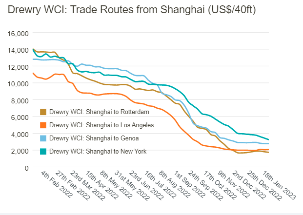 亚洲码欧美码一区二区三区