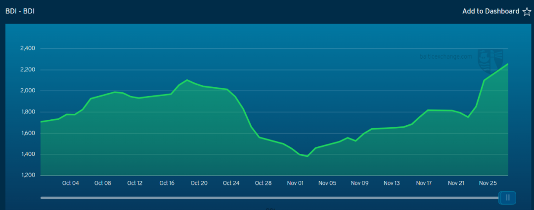 亚洲码欧美码一区二区三区