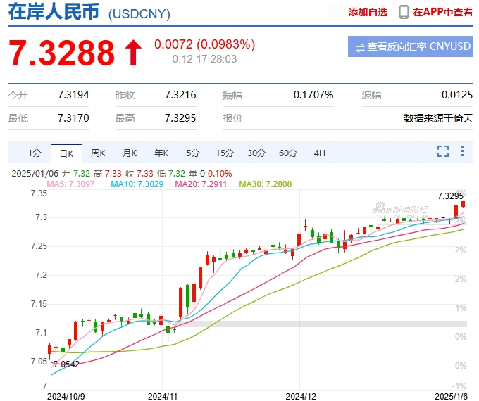 亚洲码欧美码一区二区三区