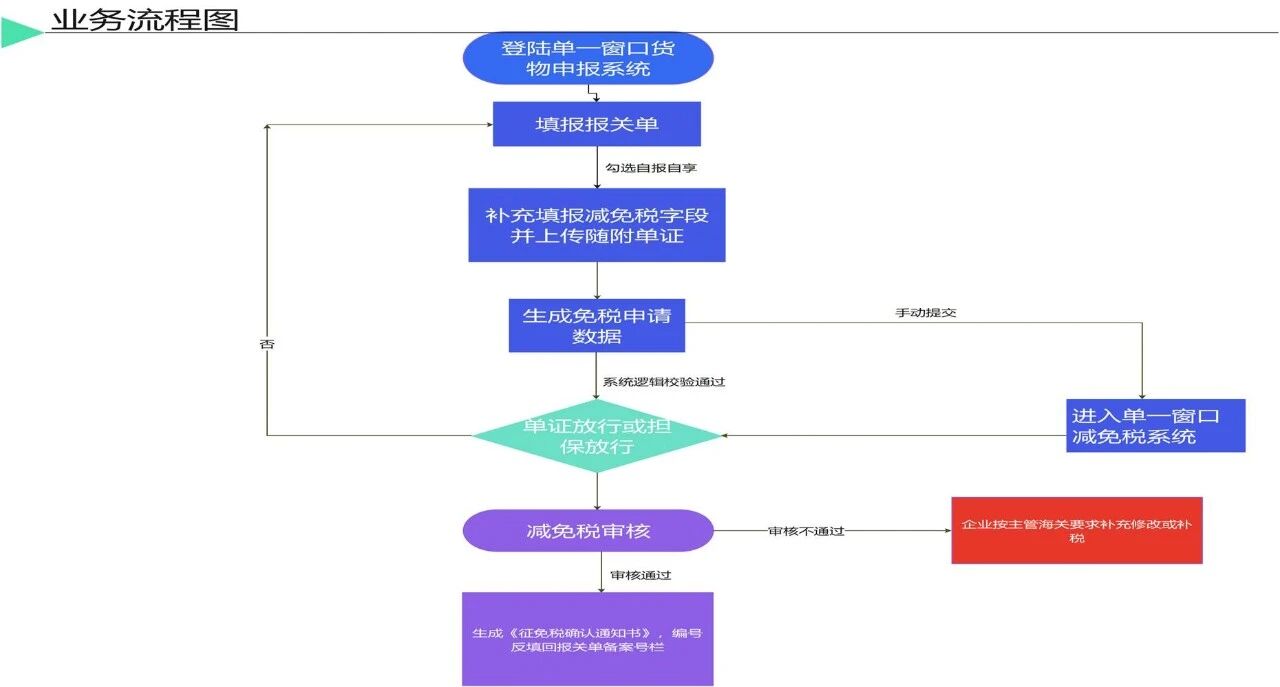 亚洲码欧美码一区二区三区