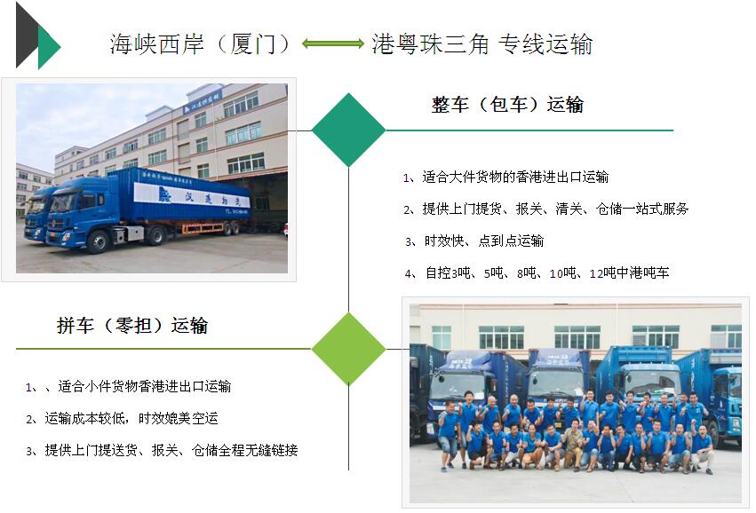 港粤珠三角专线快运