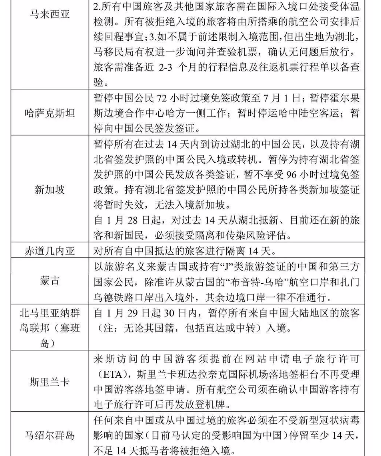 屏幕快照 2020-02-13 下午3.27.09.png