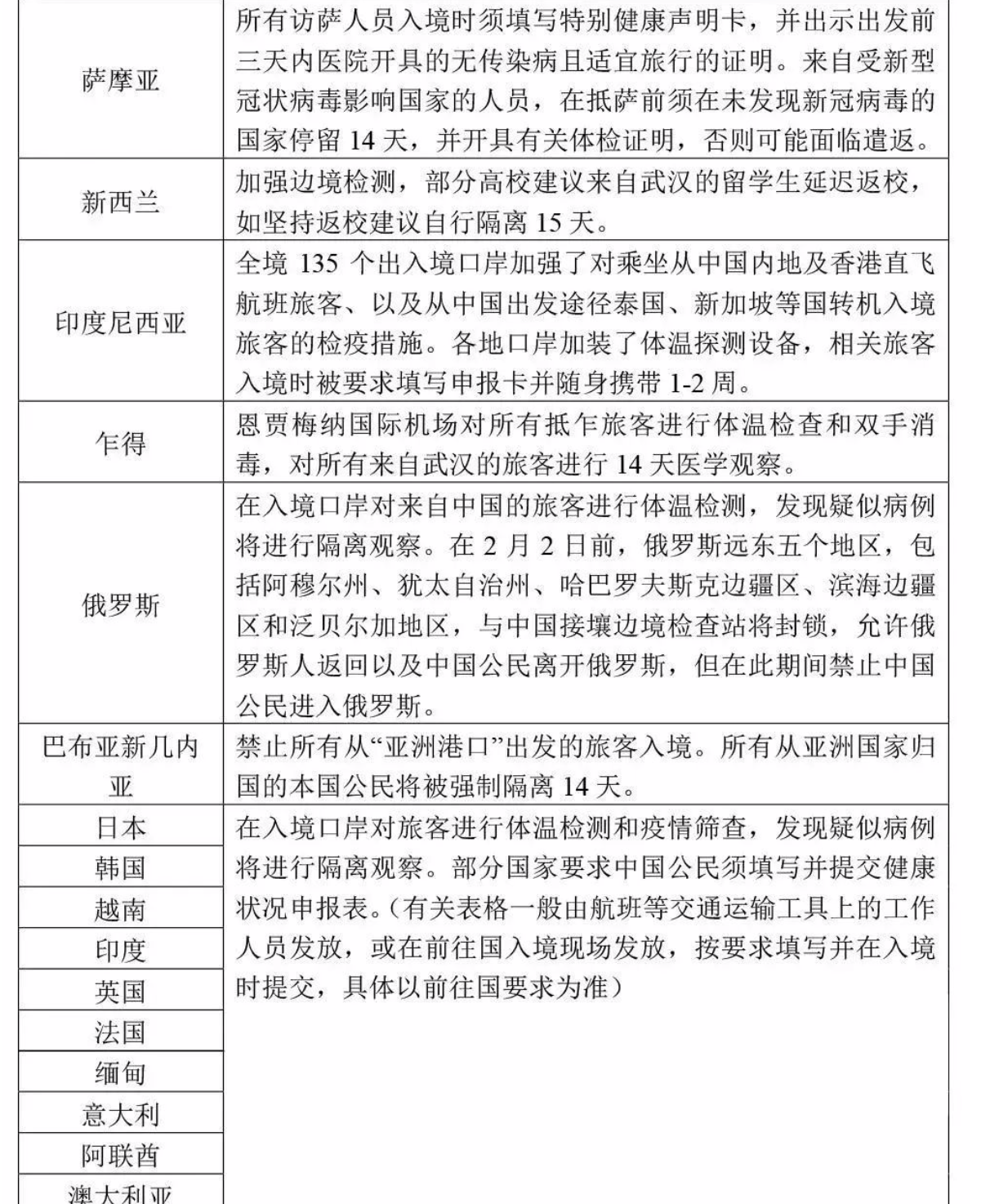 屏幕快照 2020-02-13 下午3.27.28.png