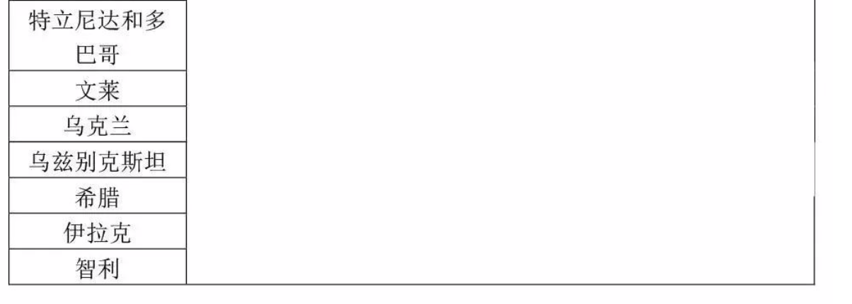 屏幕快照 2020-02-13 下午3.28.07.png