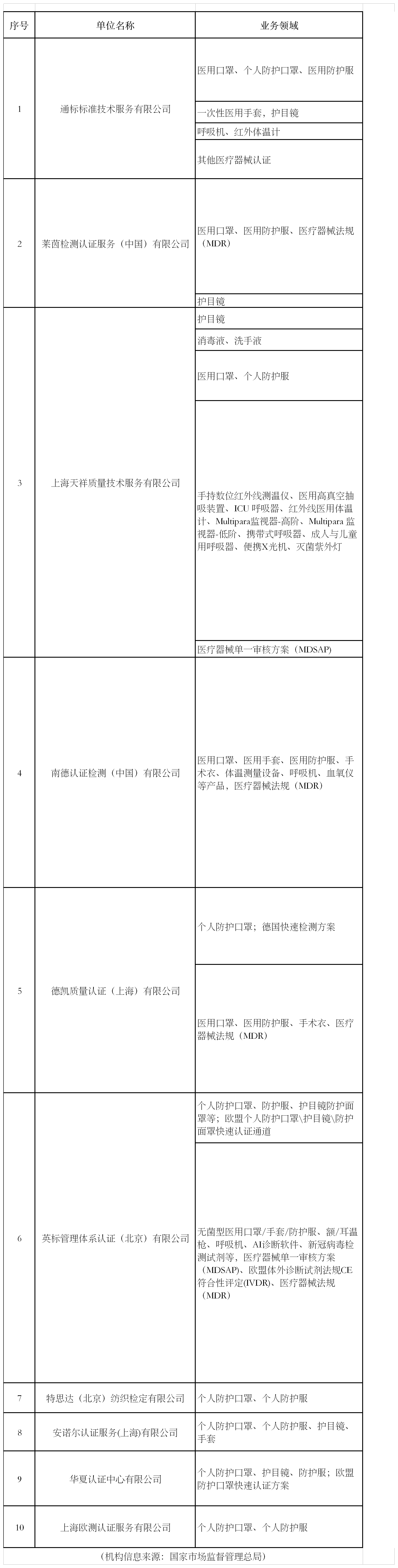 5ec341196e87a.png 5ec341196e87a.png