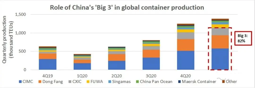 亚洲码欧美码一区二区三区
