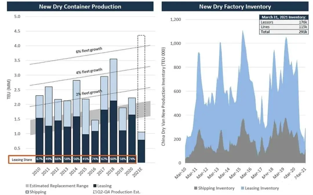 亚洲码欧美码一区二区三区