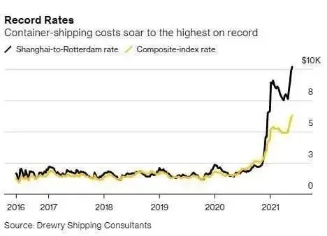 亚洲码欧美码一区二区三区