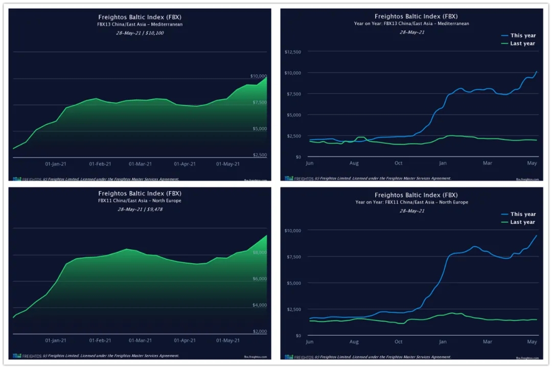 亚洲码欧美码一区二区三区