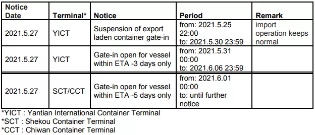 亚洲码欧美码一区二区三区