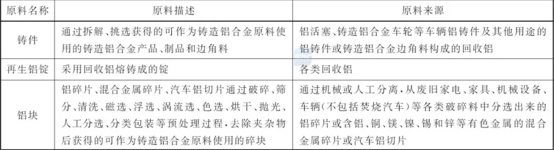 货物监管通关.jpg 货物监管通关.jpg