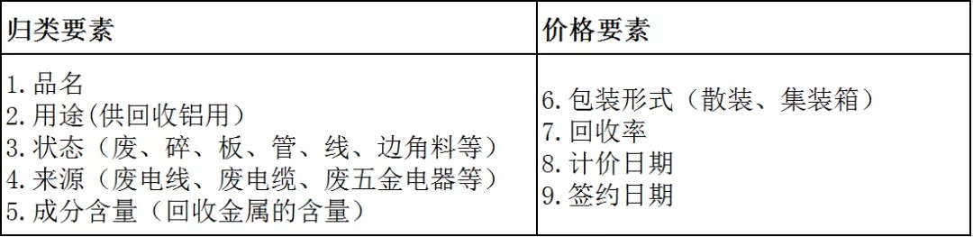 货物监管通关.jpg 货物监管通关.jpg
