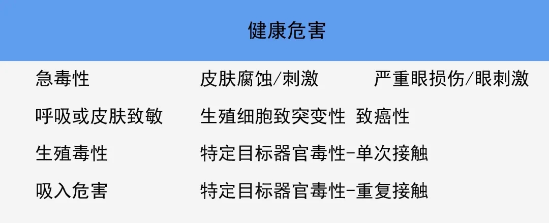 危险化学品目录.jpg
