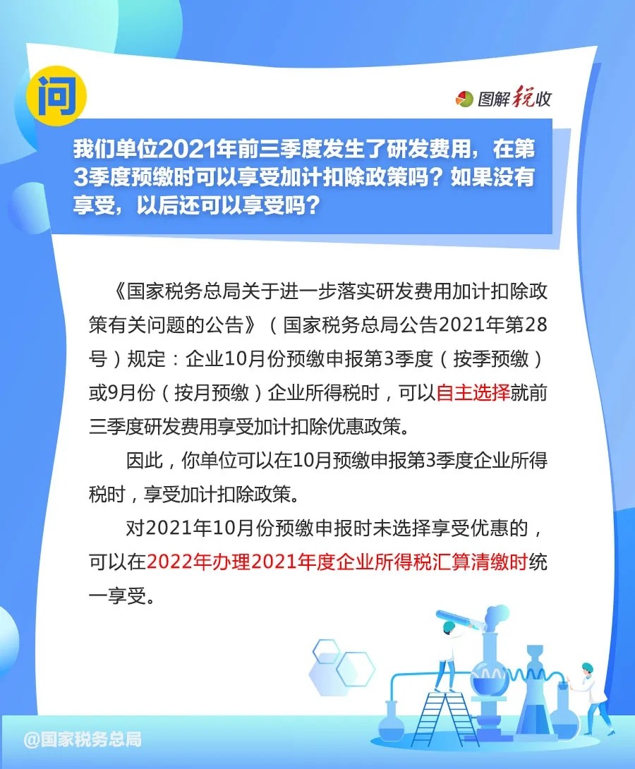 申报享受研发费用.jpg